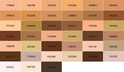 Skin Colour Names Chart
