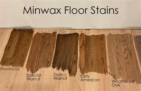 Minwax Wood Floor Stain options - which are my favorites?
