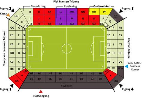 Image - FC Groningen stadium 004.jpg | Football Wiki | FANDOM powered by Wikia