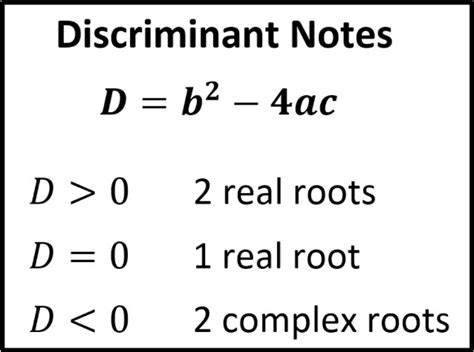 Quadratic Formula and the Discriminant