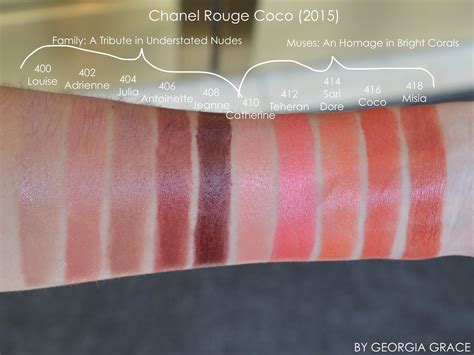 Chanel Rouge Coco Lip Swatches Of All Shades! By Georgia Grace | peacecommission.kdsg.gov.ng