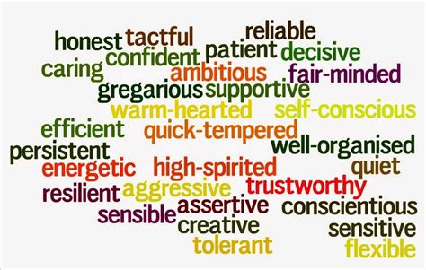 501-502: Personal qualities | Personal qualities, Assertiveness, Energetic