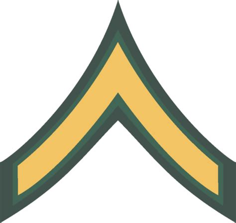 Army Enlisted Ranks and Grade Flashcards | Quizlet