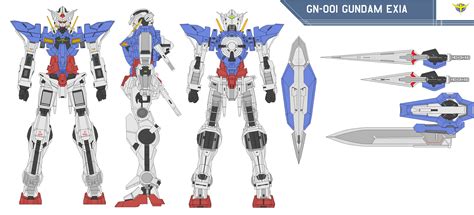 GN-001 Gundam Exia by bagera3005 on DeviantArt