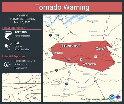 GeoFact of the Day: 3/3/2020 Tennessee Tornado Warning 6