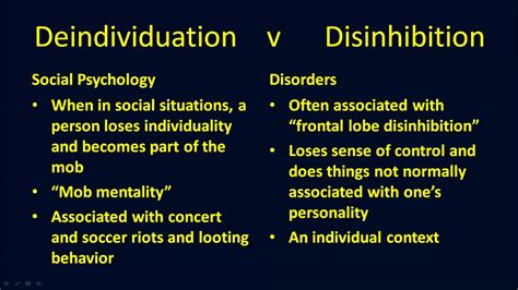 Deindividuation v Disinhibition - YouTube