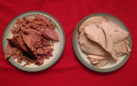 Is Turkey White or Red Meat? The Answer Explained – THEKITCHENTODAY