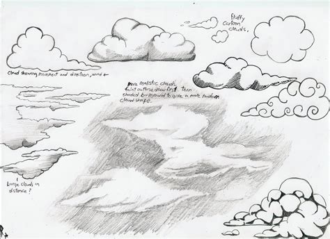 draw clouds with pencil - Clip Art Library