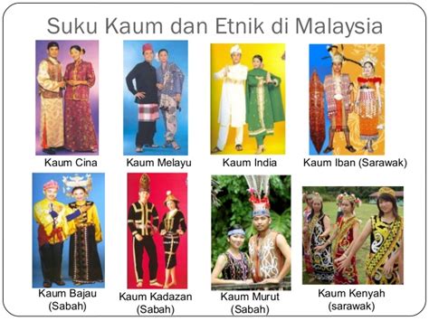 PEMBENTUKAN MASYARAKAT MAJMUK: ETNIK MELAYU