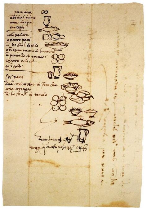 Lista della spesa di Michelangelo - Wikipedia