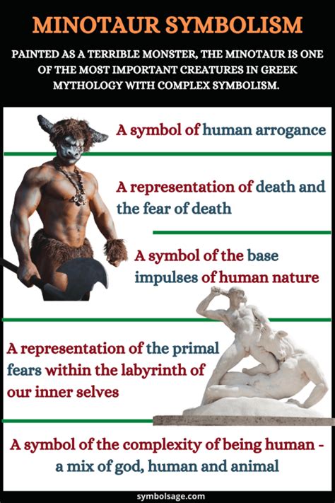 Minotaur – The Monster of the Labyrinth in Greek Mythology - Symbol Sage