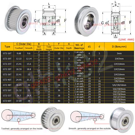 GT2 6 10mm Timing Belt Idler Pulleys 16-60 Teeth 3-15mm Bore For 3D Printer CNC | eBay