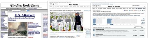 New York Times Archives : The New York Times Web Archive - A large ...