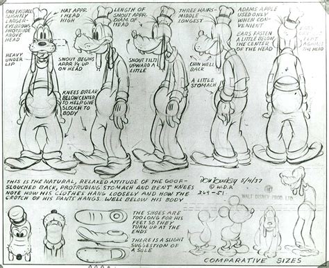 " KEY TO KEYFRAMES ": MODEL SHEET IN ANIMATION...????