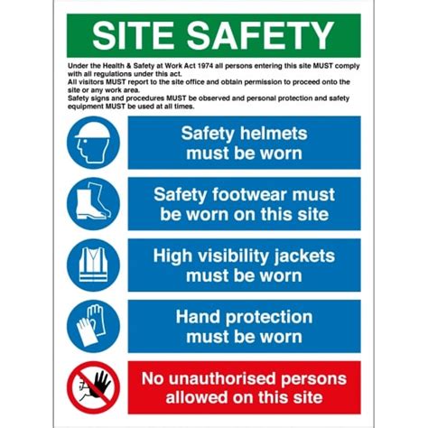 Construction Site Safety Signs - from Key Signs UK