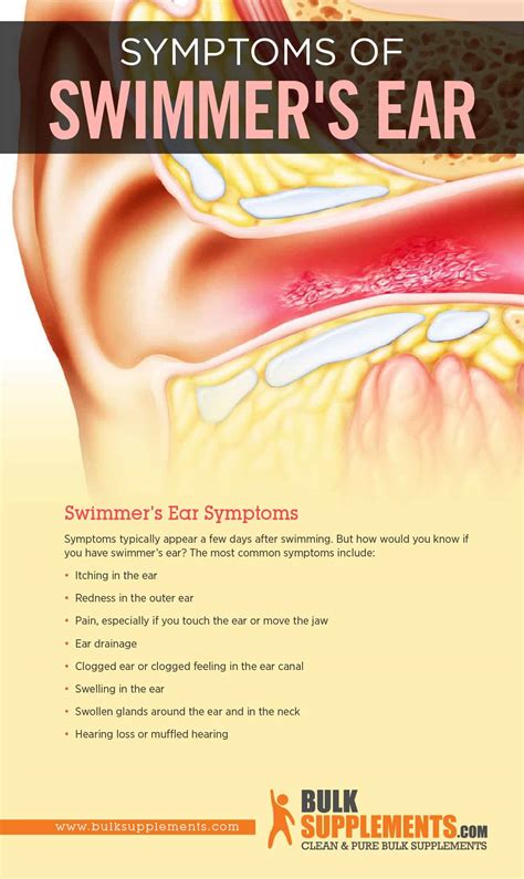What is Swimmer's Ear: Causes, Symptoms & Treatment