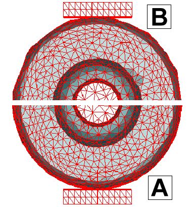 Comparison of ingot shape A) before and B) after first cycle of... | Download Scientific Diagram