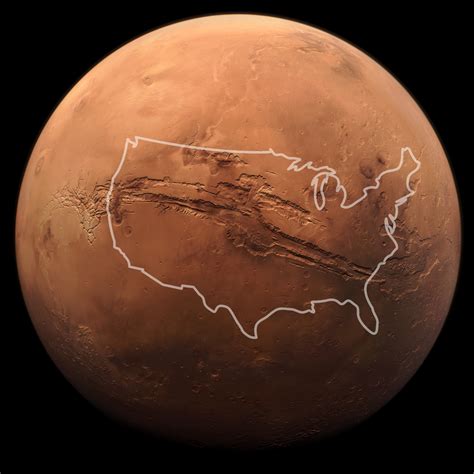 human Mars: Valles Marineris