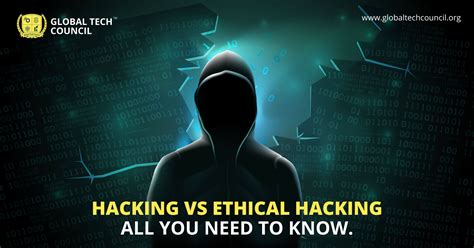 Hacking Vs Ethical Hacking: All You Need To Know