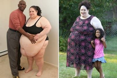 www.Primo.com: The most obese people.