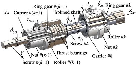 MS - Lagrange-method-based dynamic analysis of multi-stage planetary roller screw mechanism