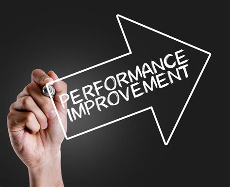 Introduction to Process/Performance Improvement – Klatch