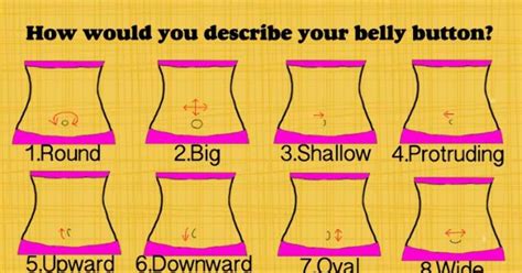 Is it innie or outie belly button? - GirlsAskGuys