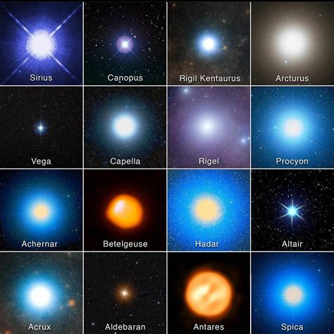 These are the 16 brightest stars in night sky : r/spaceporn