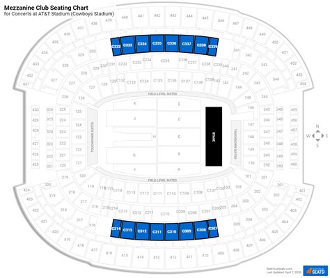 AT&T Stadium Seating for Concerts - RateYourSeats.com