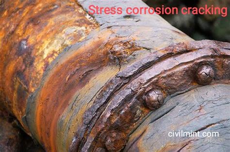 What is Stress Corrosion Cracking? | CivilMint.Com