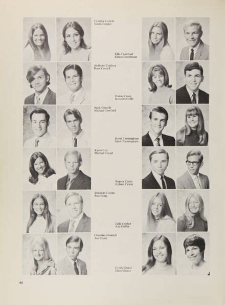 1971 Grover Cleveland High School Yearbook | Yearbook, School yearbook, Yearbook photos