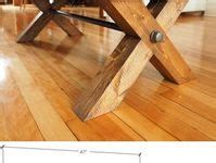 12 Coffee Table Legs ideas | coffee table, coffee table legs, diy furniture