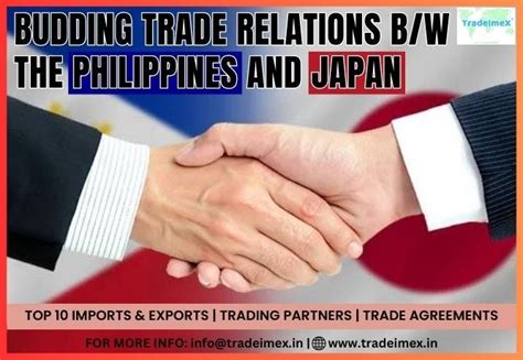 BILATERAL TRADE INSIDER — BUDDING TRADE RELATIONS BETWEEN THE ...