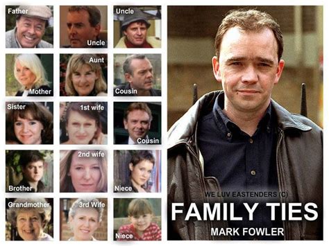 Family Ties Mark Fowler | Eastenders, Tv programmes, British tv series