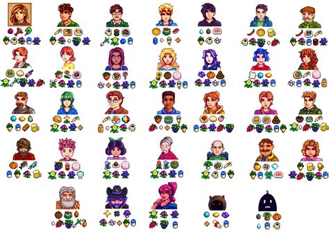 Just another gift guide- made it today, thought I'd share. : StardewValley