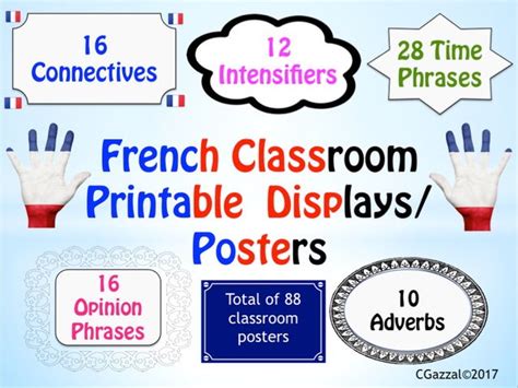 French Classroom Vocabulary Displays | Teaching Resources