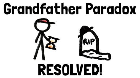 Solution to the Grandfather Paradox - YouTube