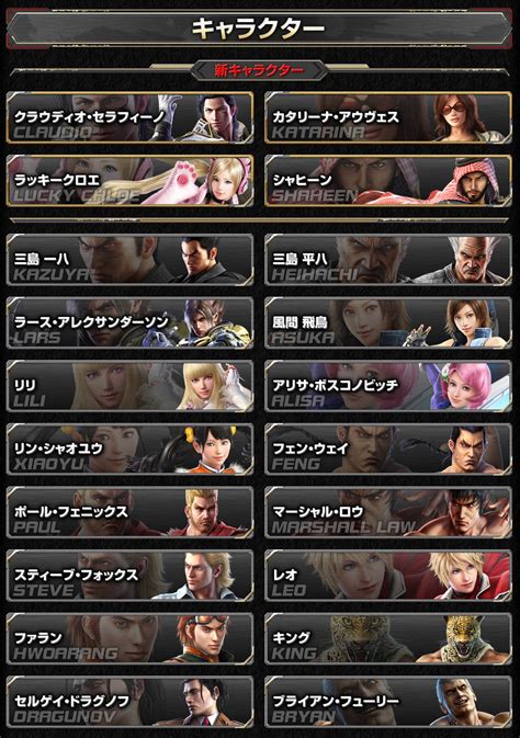 Tekken 7 (arcade) character list