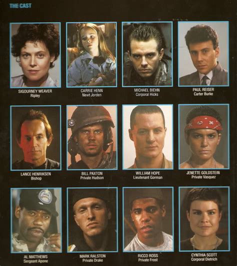 ALL SCI-FI :: View topic - Aliens (1986)