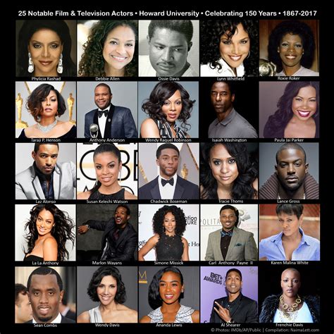 25 Notable Film & TV Actors Who Attended Howard University | Dr. Naima Lett