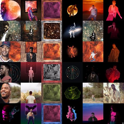 Not sure if anyone on this sub has done this yet, so here's every kid cudi album in the style of ...