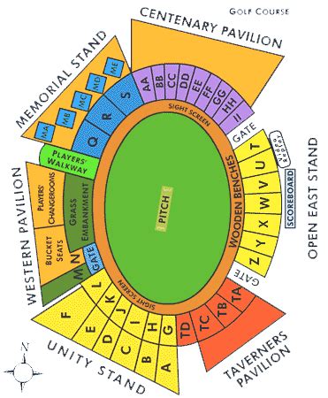 rediff.com: Cricket World Cup 2003: The Wanderers, Johannesburg