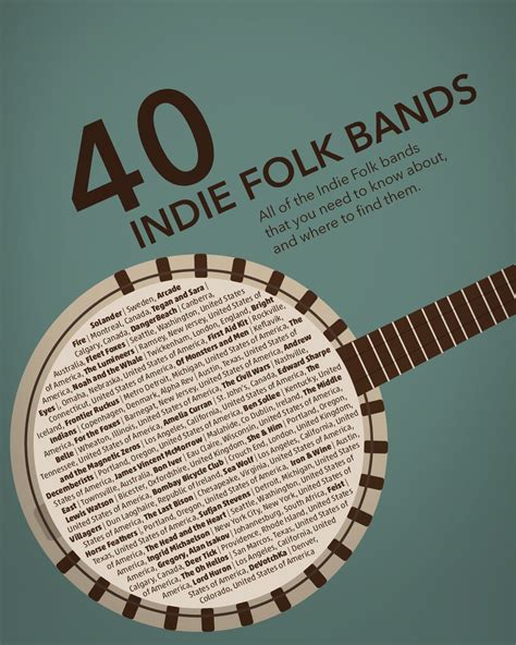 Top 40 Indie Folk Bands on Behance | Indie folk bands, Indie, Band