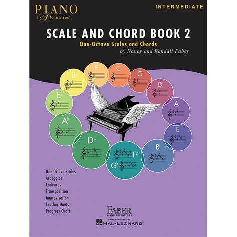 Faber Piano Adventures Piano Adventures Scale and Chord Book 2 Faber Piano Adventures Series ...