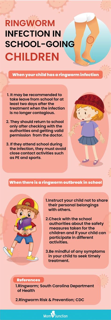 Ringworm In Adults