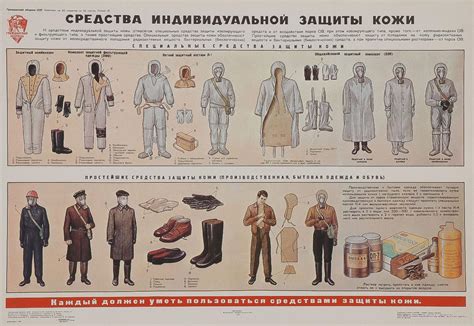 Sold Price: EIGHT SOVIET RUSSIA CIVIL DEFENSE POSTERS - September 3 ...