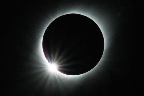 Lunar & Solar Eclipse Dates in 2021 and How They Affect Your Life | Allure