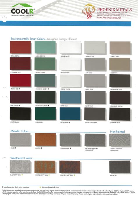 color charts - Southern Sheet Metal