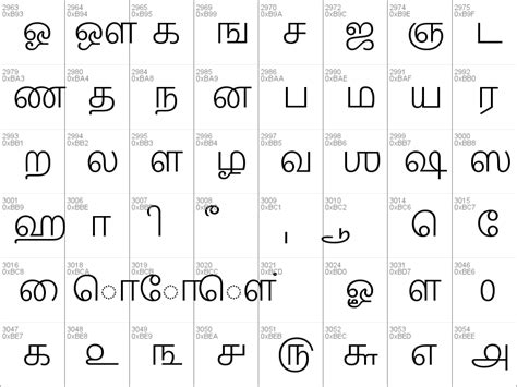 Download free Nirmala UI Semilight font, free NirmalaS.ttf Regular font for Windows