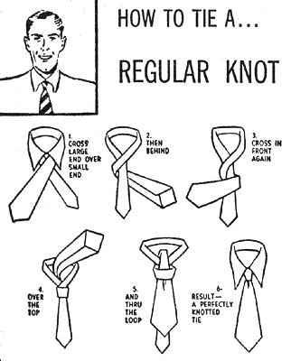 clothing - How to tie a tie? - Lifehacks Stack Exchange